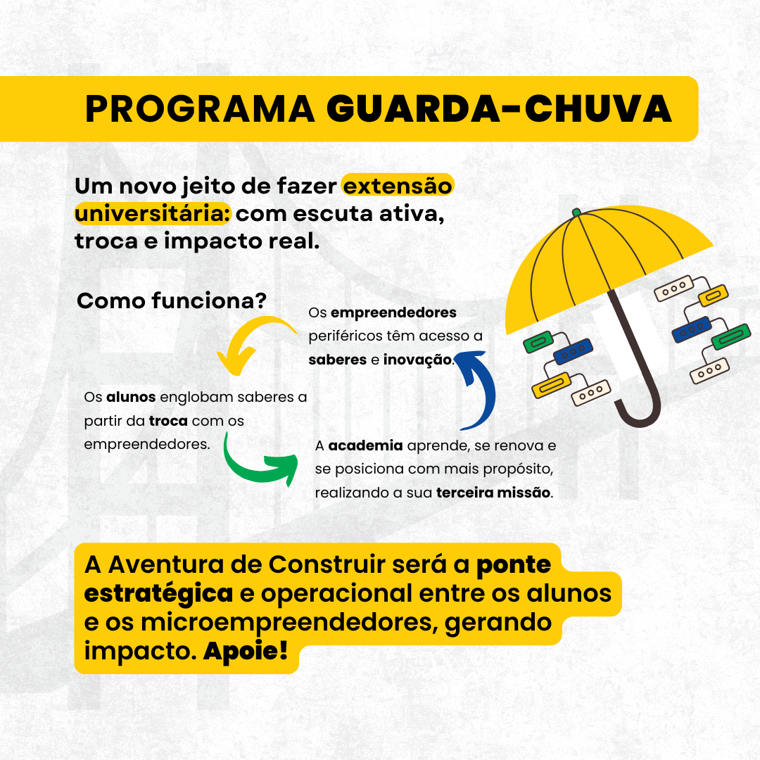 Programa Guarda-Chuva — 1